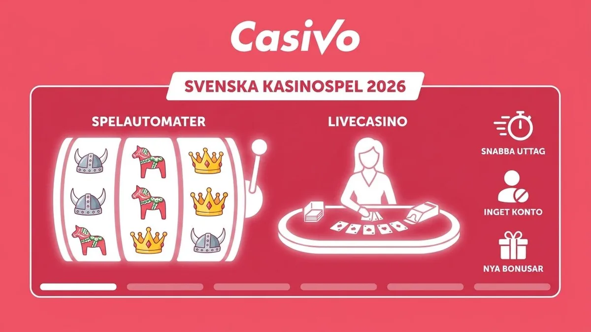 Kasinospel och slots